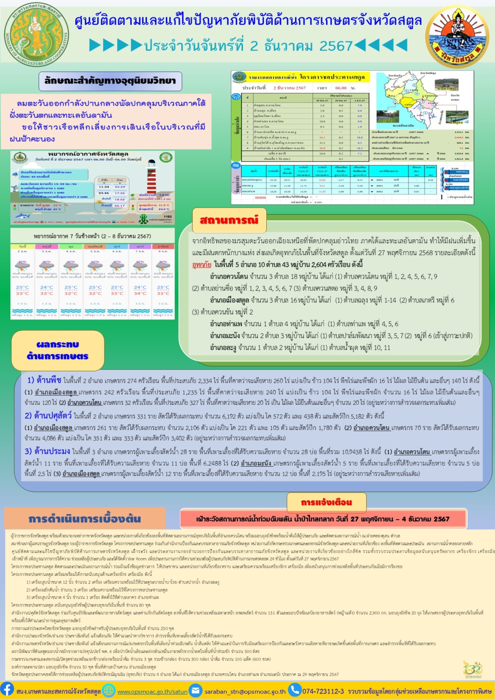 รายงานศูนย์ติดตามและแก้ไขปัญหาภัยพิบัติด้านการเกษตรจังหวัดสตูล