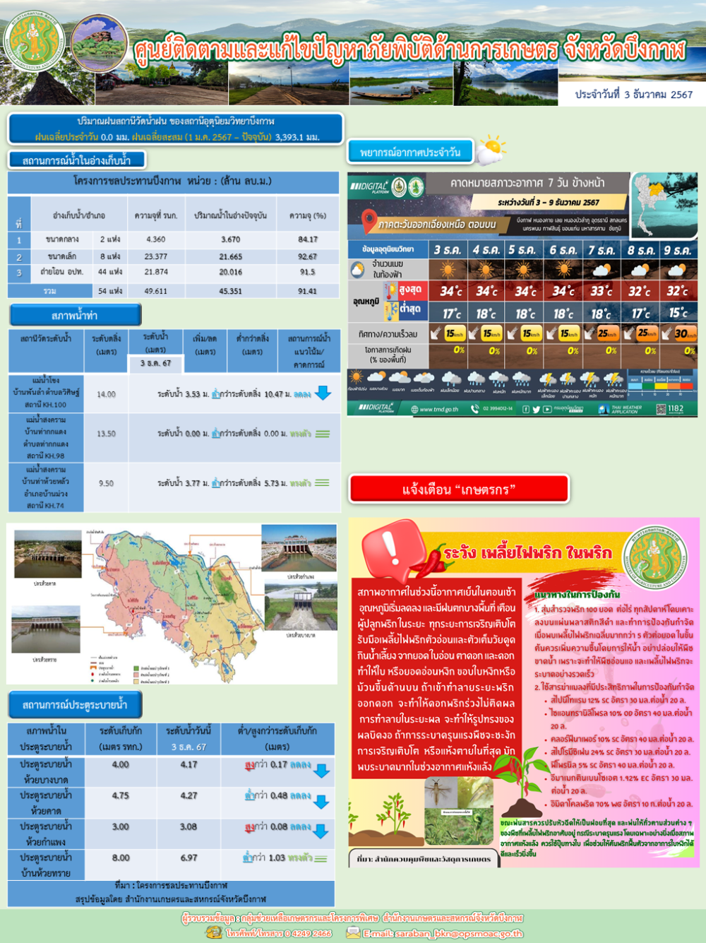 ประชาสัมพันธ์ศูนย์ติดตามและแก้ไขปัญหาภัยพิบัติด้านการเกษตรจังหวัดบึงกาฬ