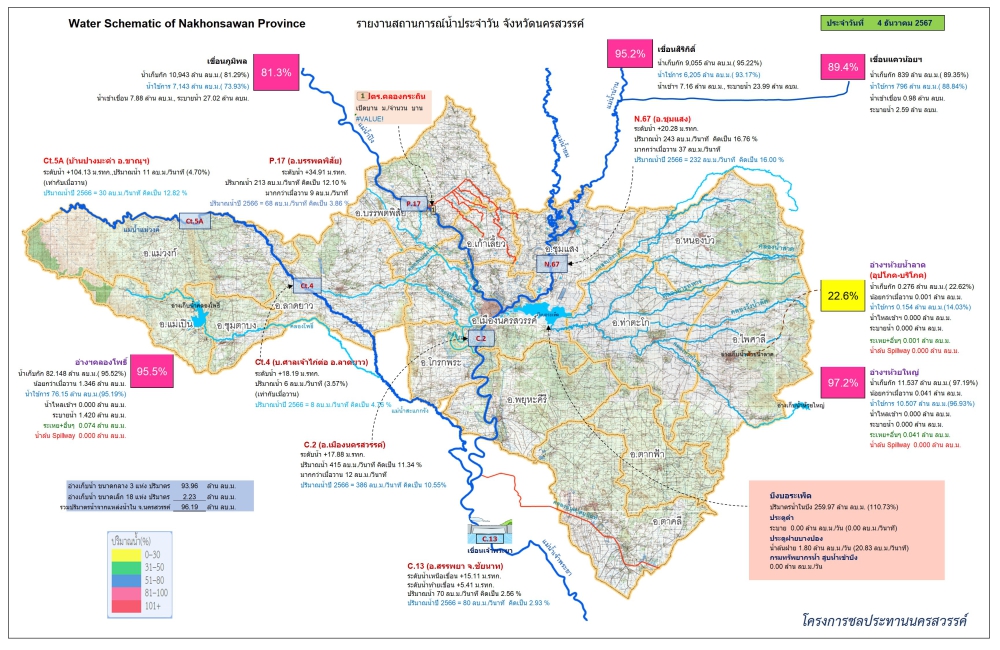 รายงานสถานการณ์น้ำประจำวันที่ 4 ธันวาคม 2567