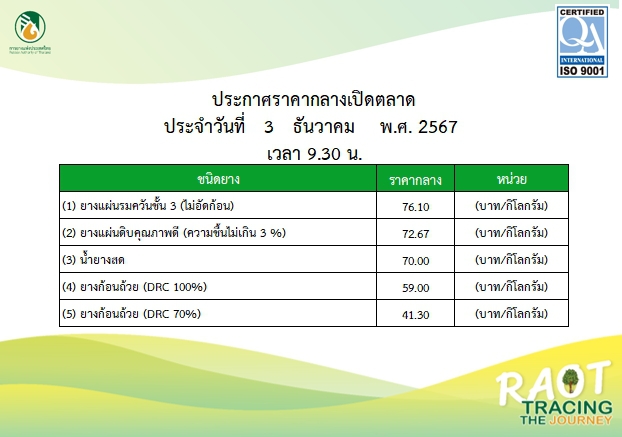 ราคายางพารา ณ วันที่ 3 ธันวาคม พ.ศ. 2567