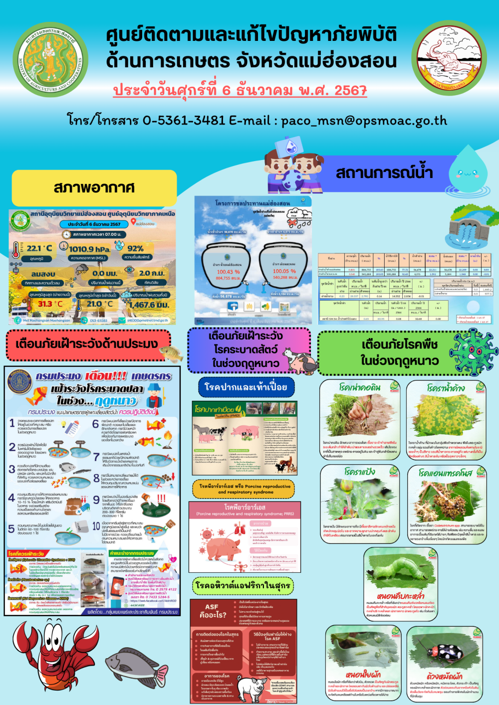 ศูนย์ติดตามและแก้ไขปัญหาภัยพิบัติด้านการเกษตรจังหวัดแม่ฮ่องสอน