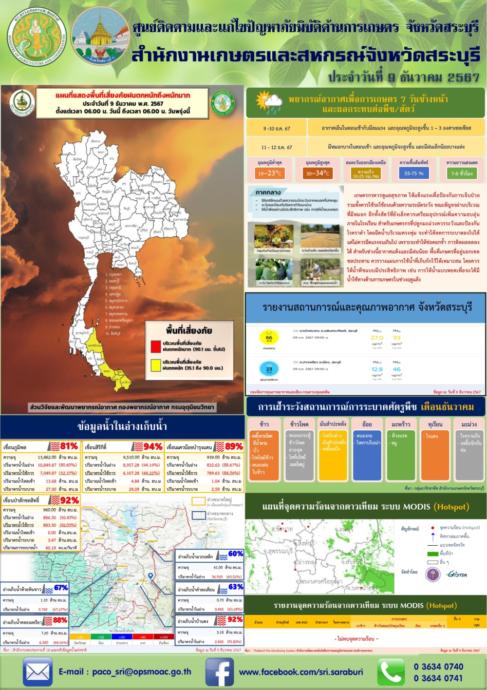 ข่าวประชาสัมพันธ์สถานการณ์ด้านการเกษตร