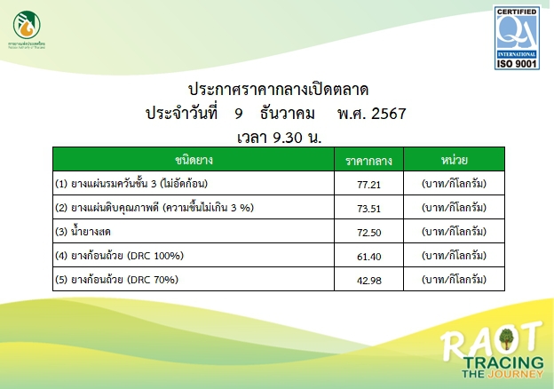 ราคายางพารา ณ วันที่ 9 ธันวาคม พ.ศ. 2567