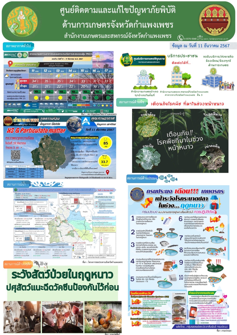 ศูนย์ติดตามและแก้ไขปัญหาภัยพิบัติด้านเกษตรจังหวัดกำแพงเพชร