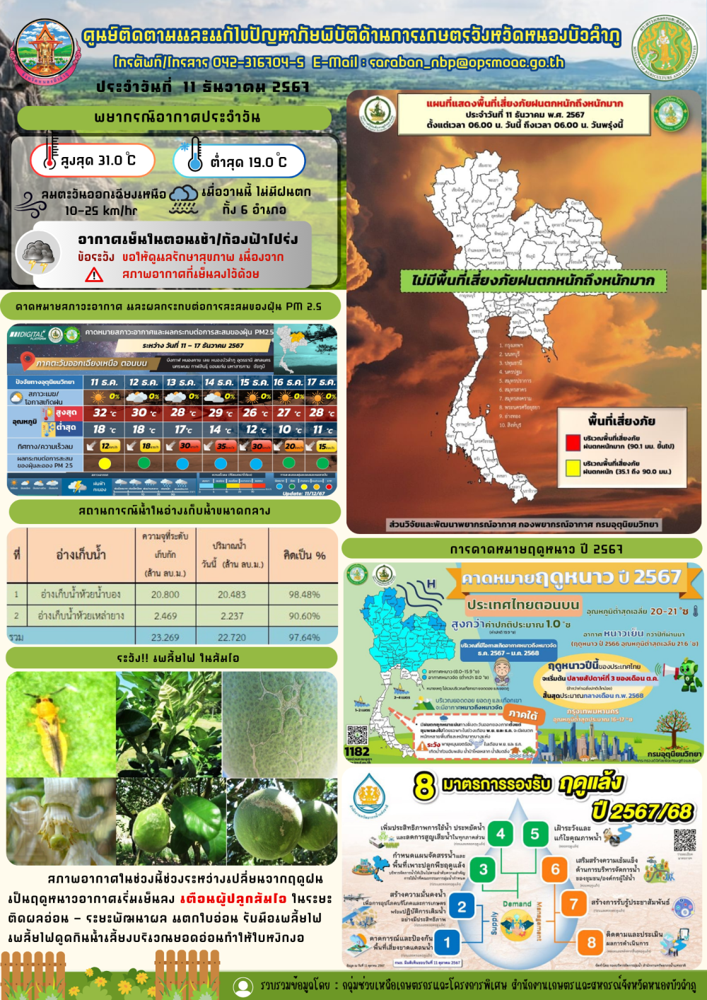 ศูนย์ติดตามและแก้ไขปัญหาภัยพิบัติด้านการเกษตรจังหวัดหนองบัวลำภู