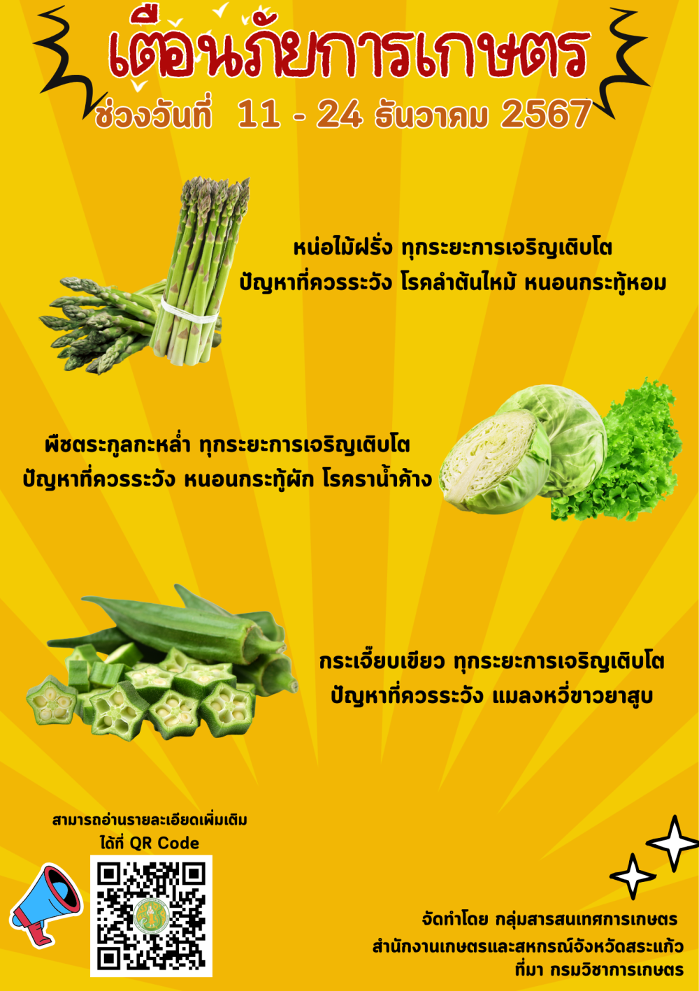 ข้อมูลเตือนภัยการเกษตร ระหว่างวันที่ 11 - 24 ธันวาคม 2567