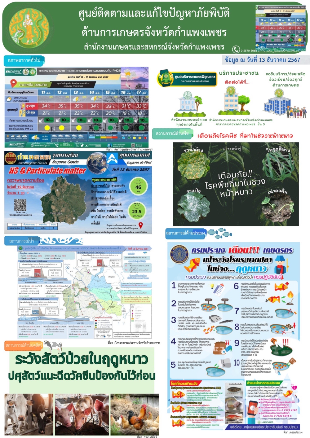 ศูนย์ติดตามและแก้ไขปัญหาภัยพิบัติด้านเกษตรจังหวัดกำแพงเพชร