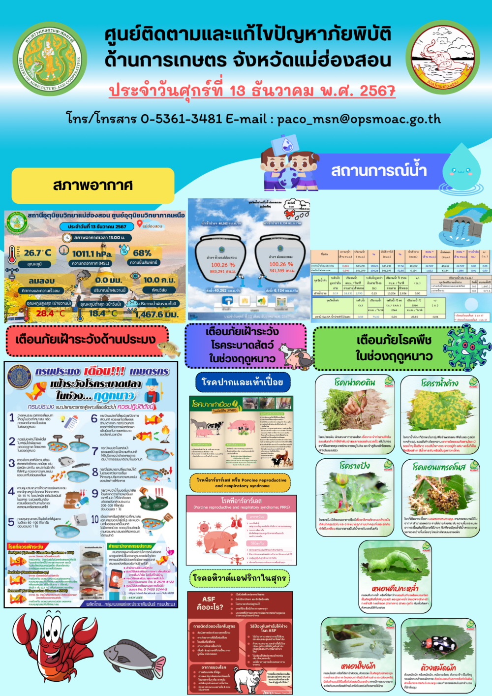 ศูนย์ติดตามและแก้ไขปัญหาภัยพิบัติด้านการเกษตรจังหวัดแม่ฮ่องสอน