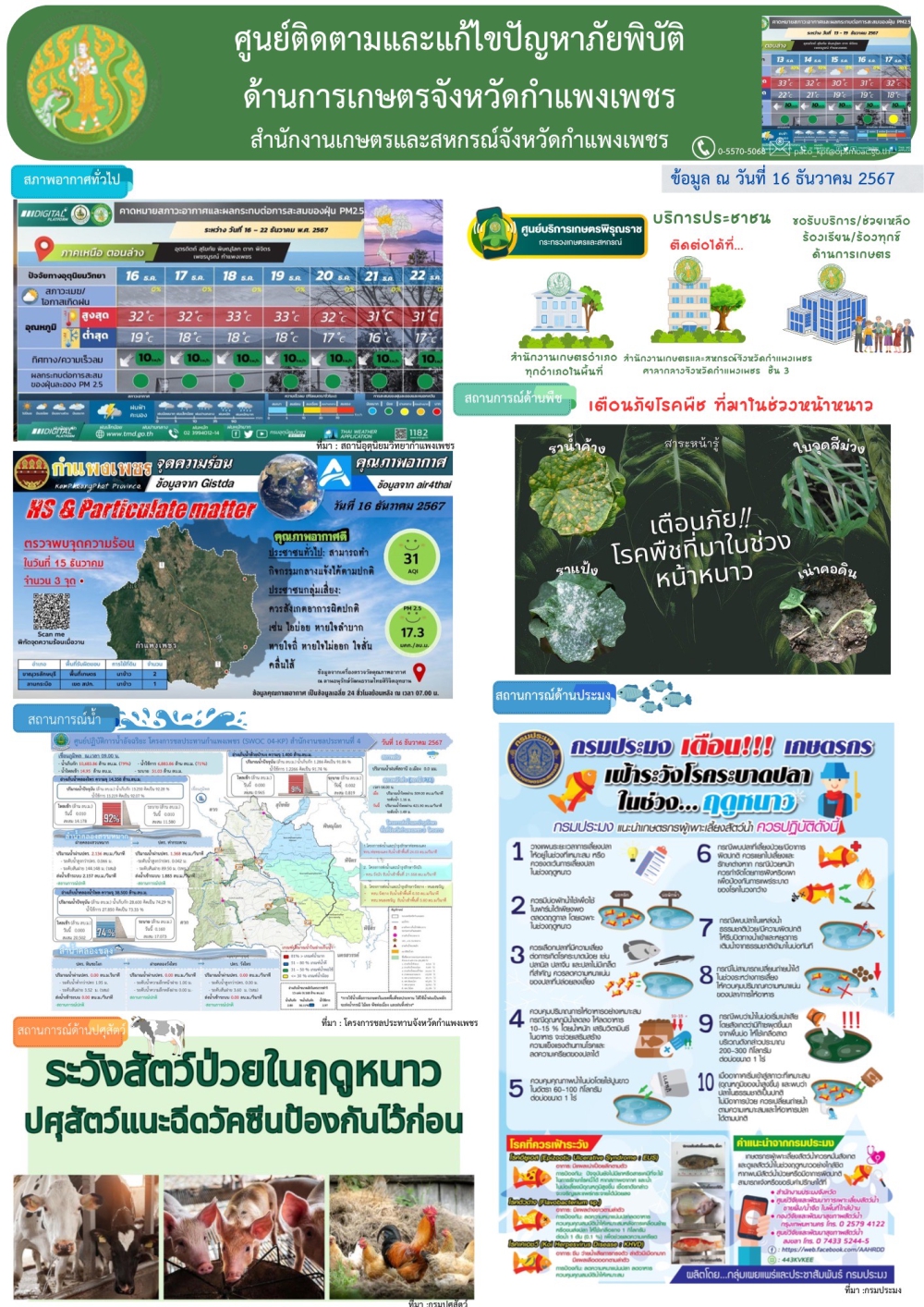 ศูนย์ติดตามและแก้ไขปัญหาภัยพิบัติด้านเกษตรจังหวัดกำแพงเพชร