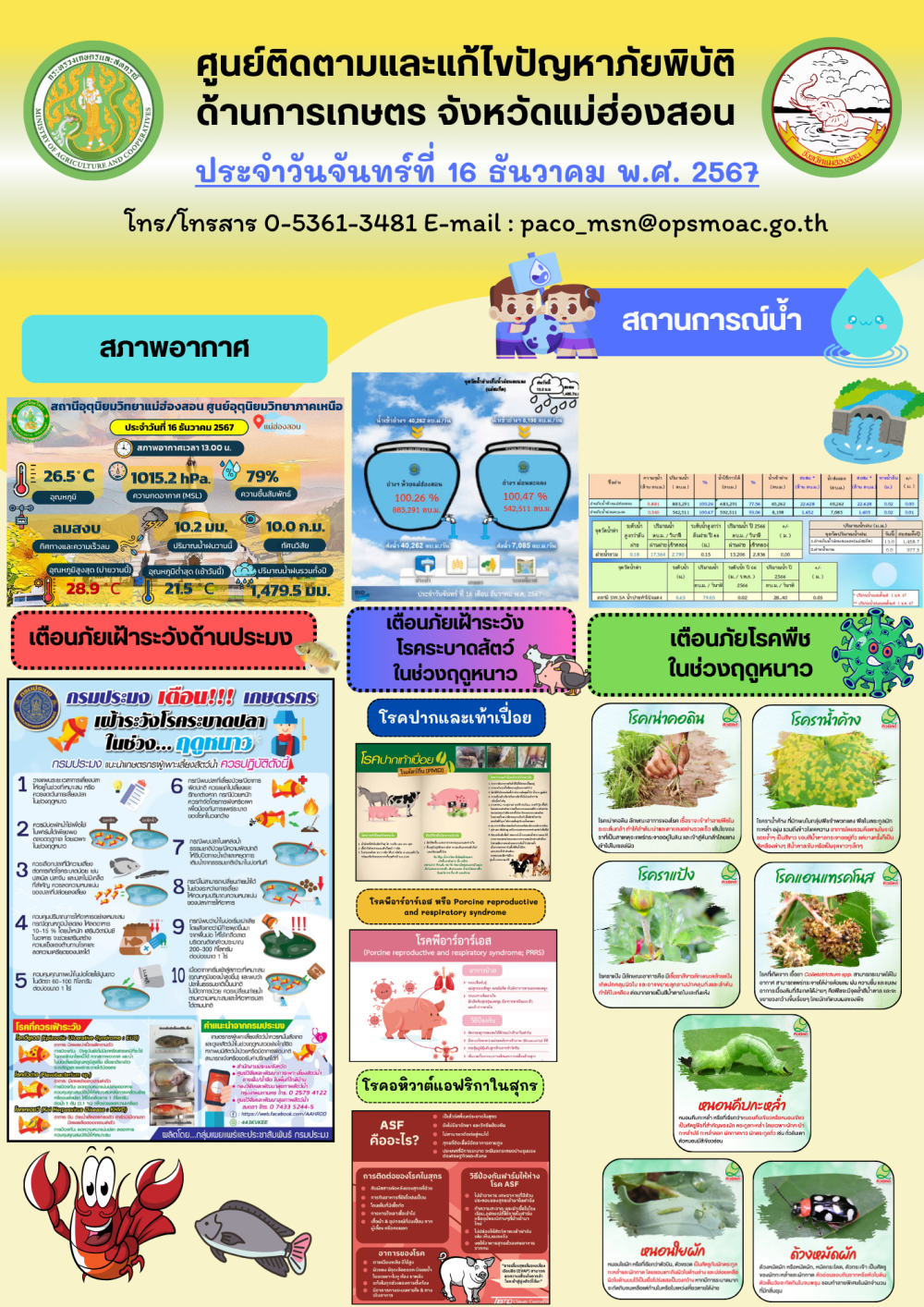 ศูนย์ติดตามและแก้ไขปัญหาภัยพิบัติด้านการเกษตรจังหวัดแม่ฮ่องสอน