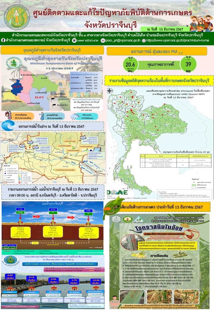 ศูนย์ติดตามและแก้ไขปัญหาภัยพิบัติด้านการเกษตรจังหดปราจีนบุรี