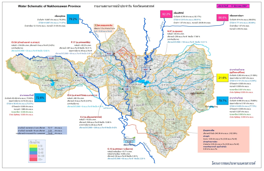 รายงานสถานการณ์น้ำประจำวันที่ 17 ธันวาคม 2567