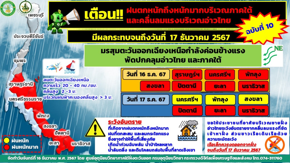 ประกาศศูนย์อุตุนิยมวิทยาภาคใต้ฝั่งตะวันออก