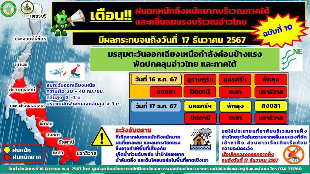 เตือน!!!ฝนตกหนักถึงหนักมากบริเวณภาคใต้และคลื่นลมแรงบริเวณอ่าวไทย