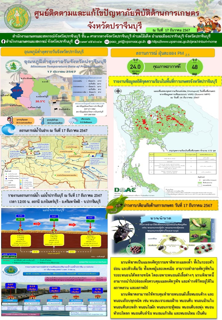 ศูนย์ติดตามและแก้ไขปัญหาภัยพิบัติด้านการเกษตรจังหวัดปราจีนบุรี