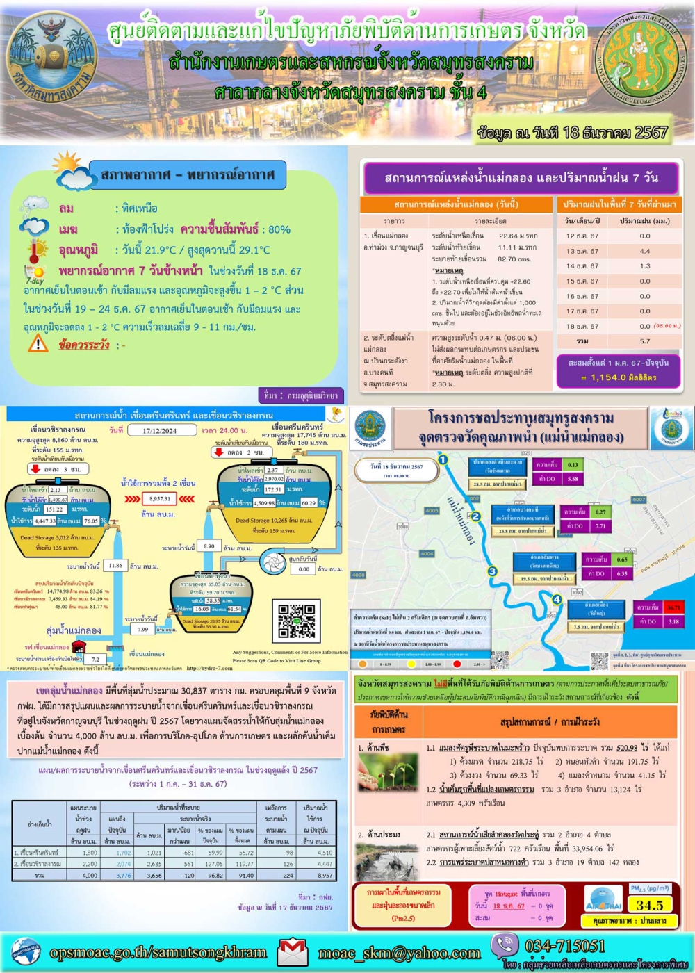 ประชาสัมพันธ์ศูนย์ติดตามและแก้ไขปัญหาภัยพิบัติด้านการเกษตร