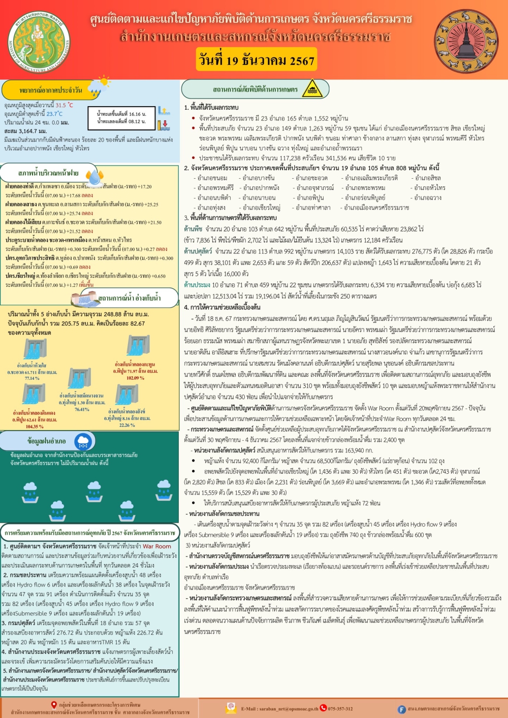 รายงานสถานการณ์ภัยพิบัติด้านการเกษตร