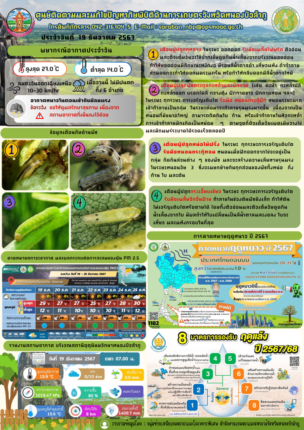 ศูนย์ติดตามและแก้ไขปัญหาภัยพิบัติด้านการเกษตรจังหวัดหนองบัวลำภู