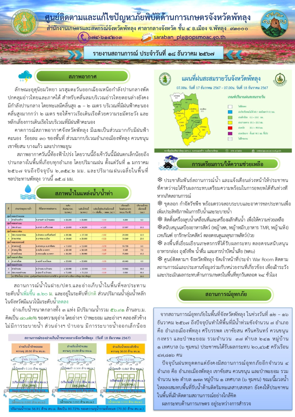 รายงานปริมาณฝนสถานี