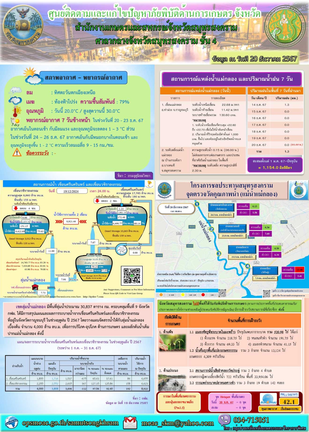 ประชาสัมพันธ์ศูนย์ติดตามและแก้ไขปัญหาภัยพิบัติด้านการเกษตร