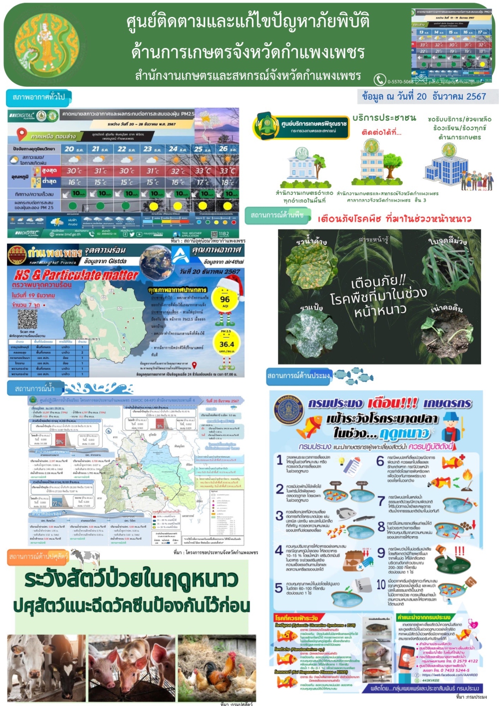 ศูนย์ติดตามและแก้ไขปัญหาภัยพิบัติด้านเกษตรจังหวัดกำแพงเพชร