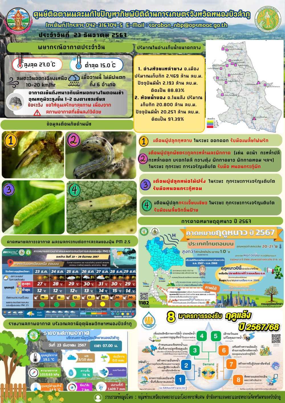 ศูนย์ติดตามและแก้ไขปัญหาภัยพิบัติด้านการเกษตรจังหวัดหนองบัวลำภู