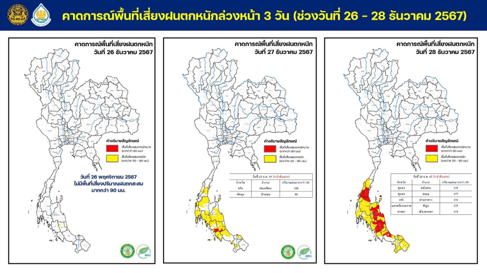 คาดการณ์พื้นที่เสี่ยงฝนตกหนักล่วงหน้า