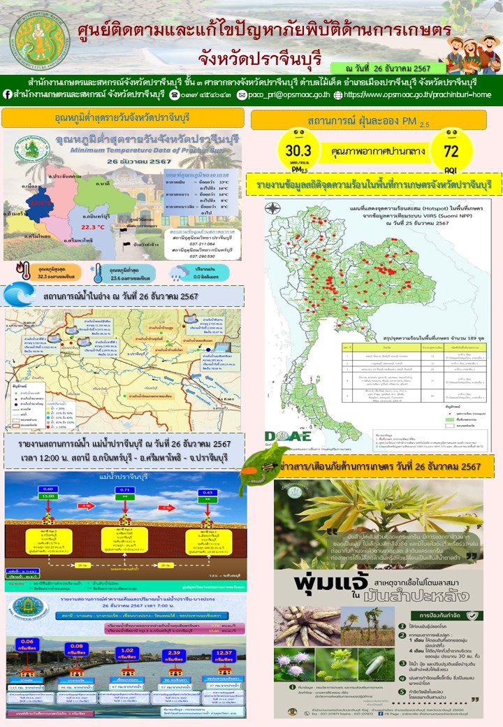 ประจำวันที่ 26 ธันวาคม 2567