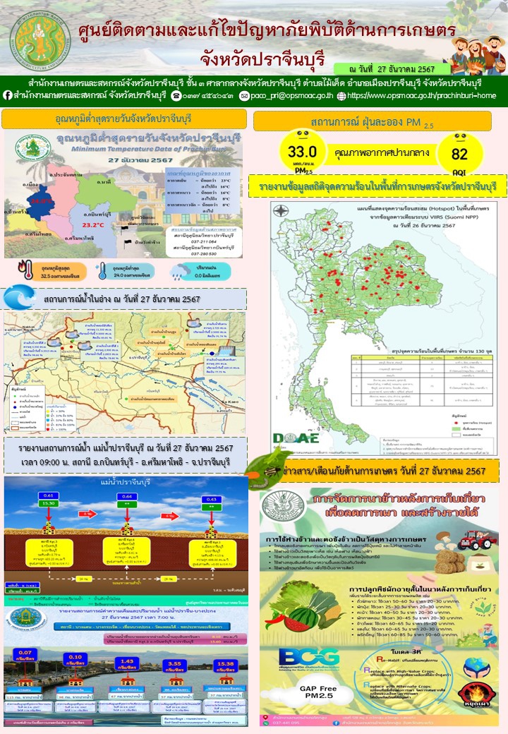 ศูนย์ติดตามและแก้ไขปัญหาภัยพิบัติด้านการเกษตรจังหวัดปราจีนบุรี