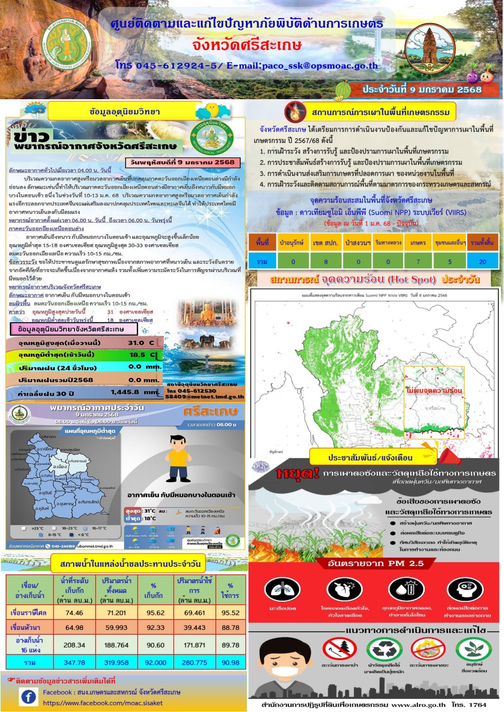 รายงานศูนย์ติดตามและแก้ไขปัญหาภัยพิบัติด้านการเกษตรจังหวัดศรีสะเกษ