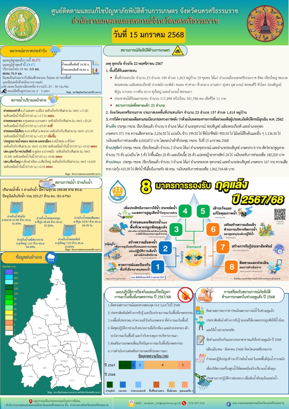 รายงานสถานการณ์ภัยพิบัติด้านการเกษตร