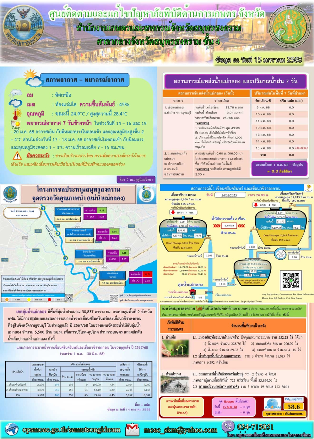 ประชาสัมพันธ์ศูนย์ติดตามและแก้ไขปัญหาภัยพิบัติด้านการเกษตร