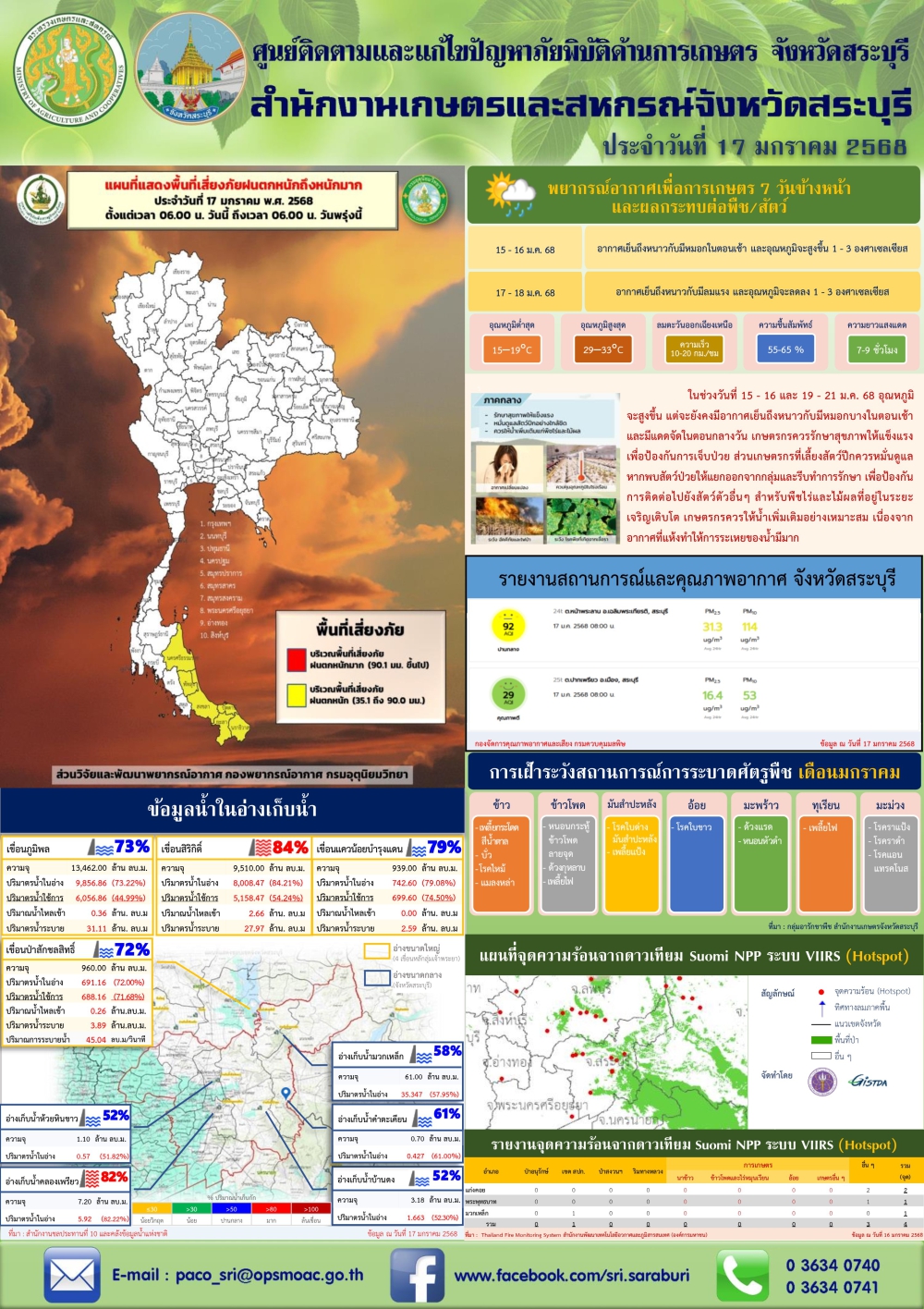 ข่าวประชาสัมพันธ์สถานการณ์ด้านการเกษตร