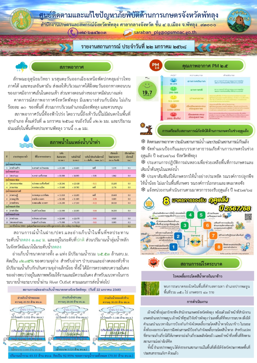 สรุปสถานการณ์ภัยพิบัติด้านการเกษตรในพื้นที่จังหวัดพัทลุง