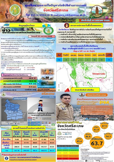 รายงานศูนย์ติดตามและแก้ไขปัญหาภัยพิบัติด้านการเกษตรจังหวัดศรีสะเกษ