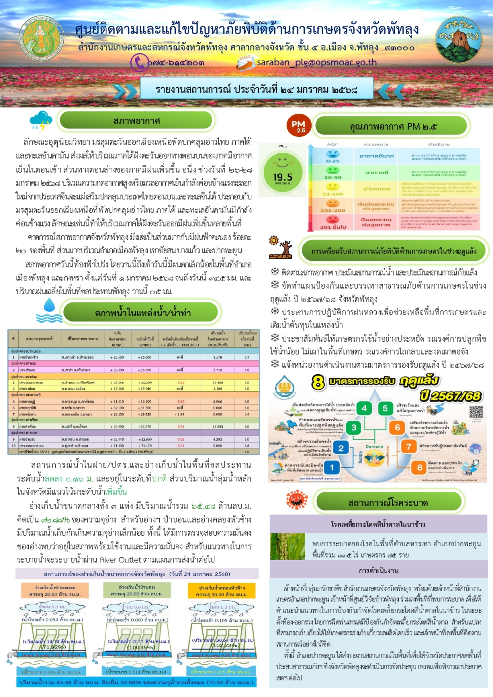 สรุปสถานการณ์ภัยพิบัติด้านการเกษตรในพื้นที่จังหวัดพัทลุง