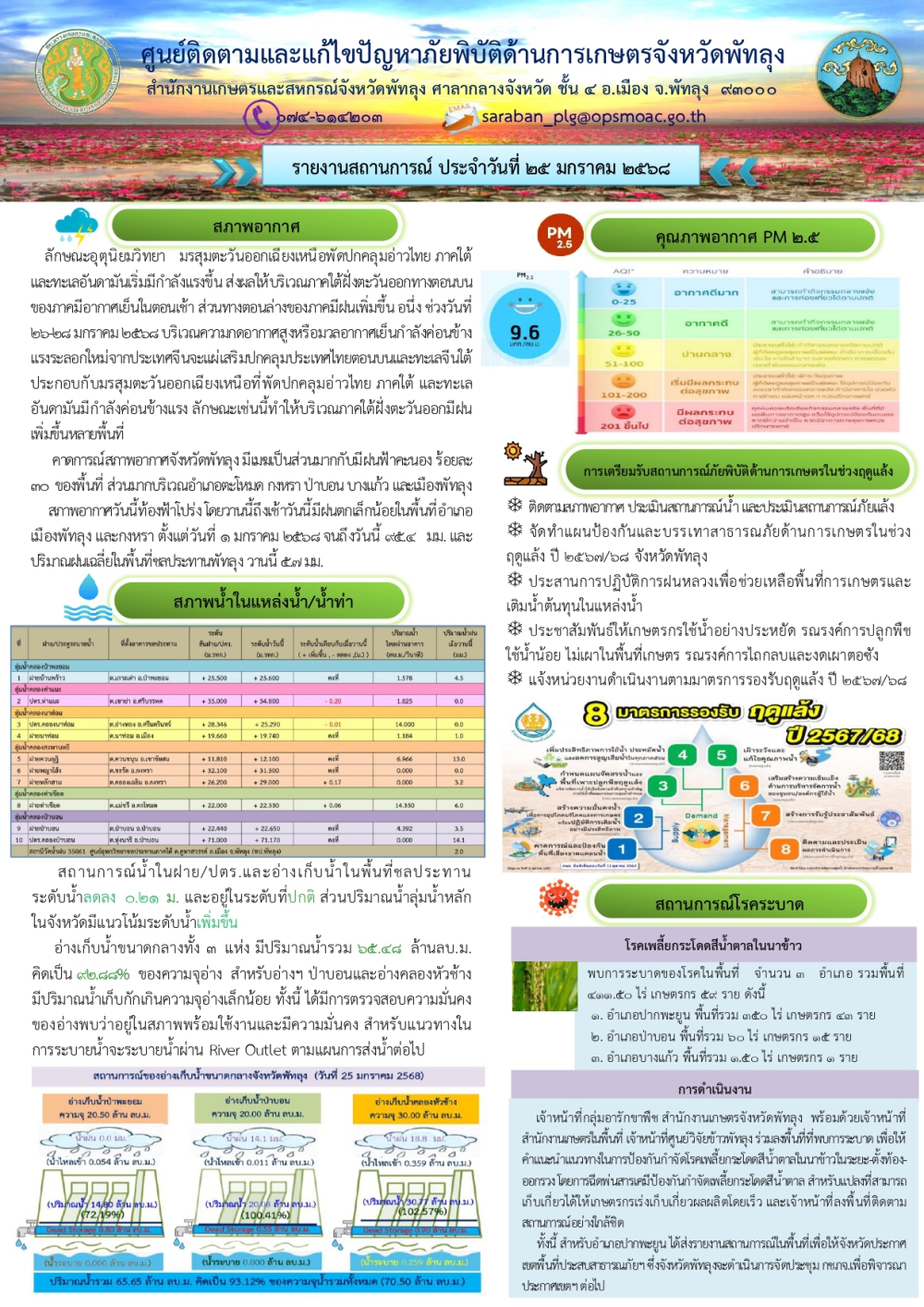 สรุปสถานการณ์ภัยพิบัติด้านการเกษตรในพื้นที่จังหวัดพัทลุง