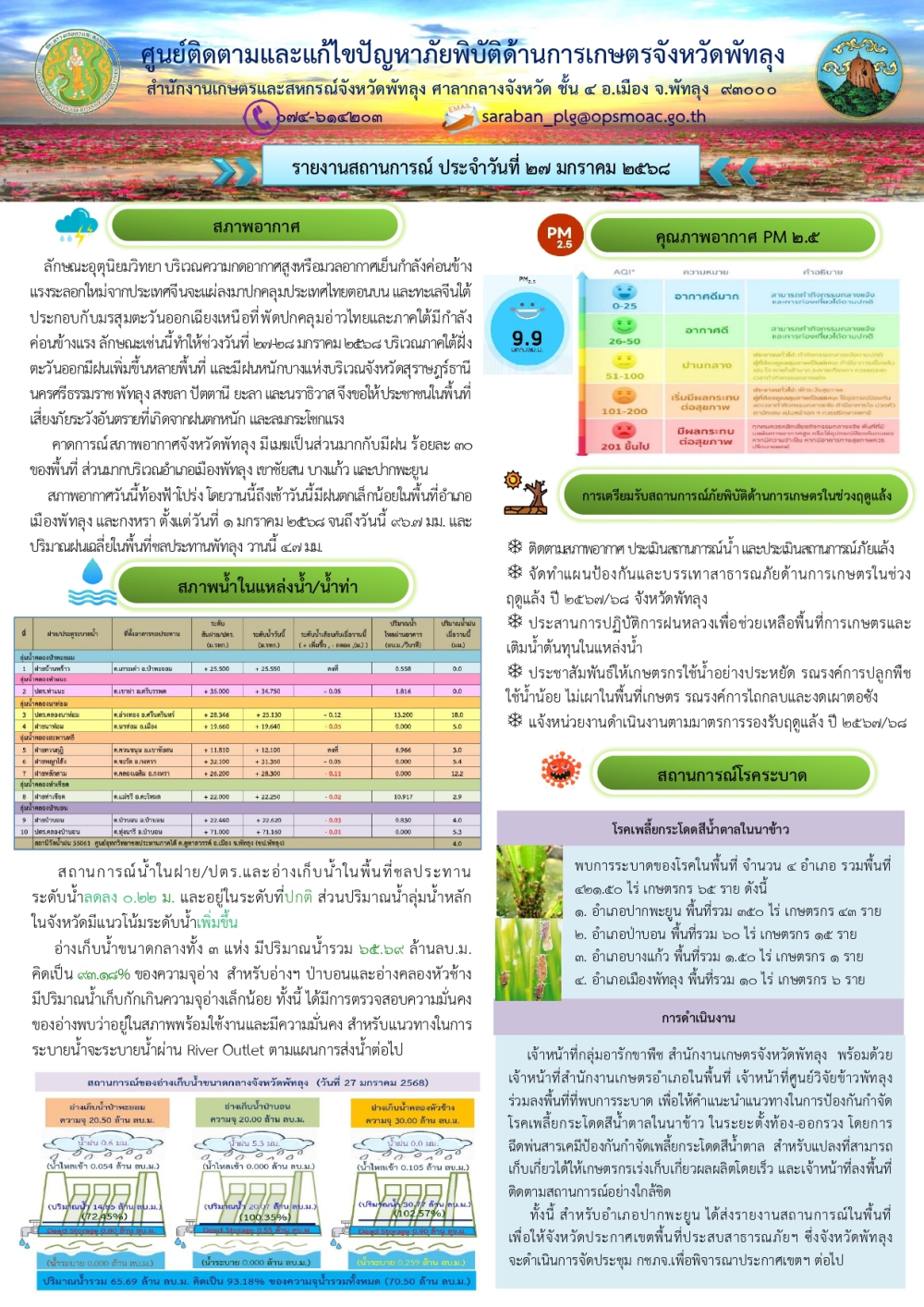 สรุปสถานการณ์ภัยพิบัติด้านการเกษตรในพื้นที่จังหวัดพัทลุง