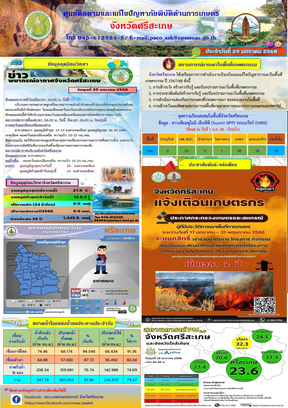 รายงานศูนย์ติดตามและแก้ไขปัญหาภัยพิบัติด้านการเกษตรจังหวัดศรีสะเกษ