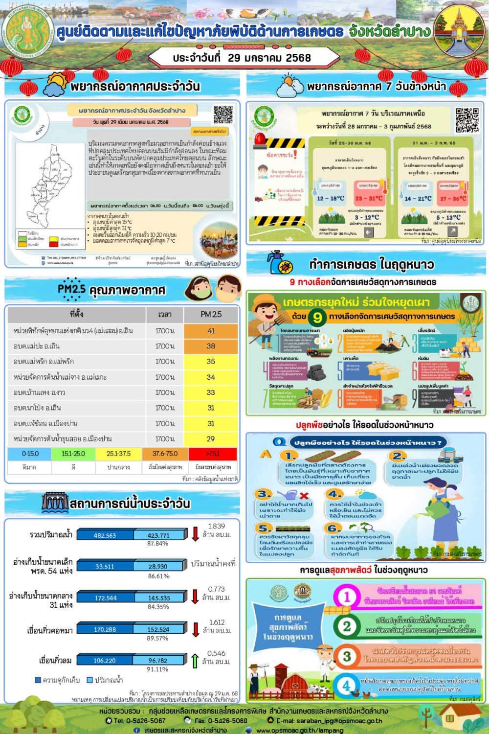 ศูนย์ติดตามและแก้ไขปัญหาภัยพิบัติด้านการเกษตรจังหวัดลำปาง