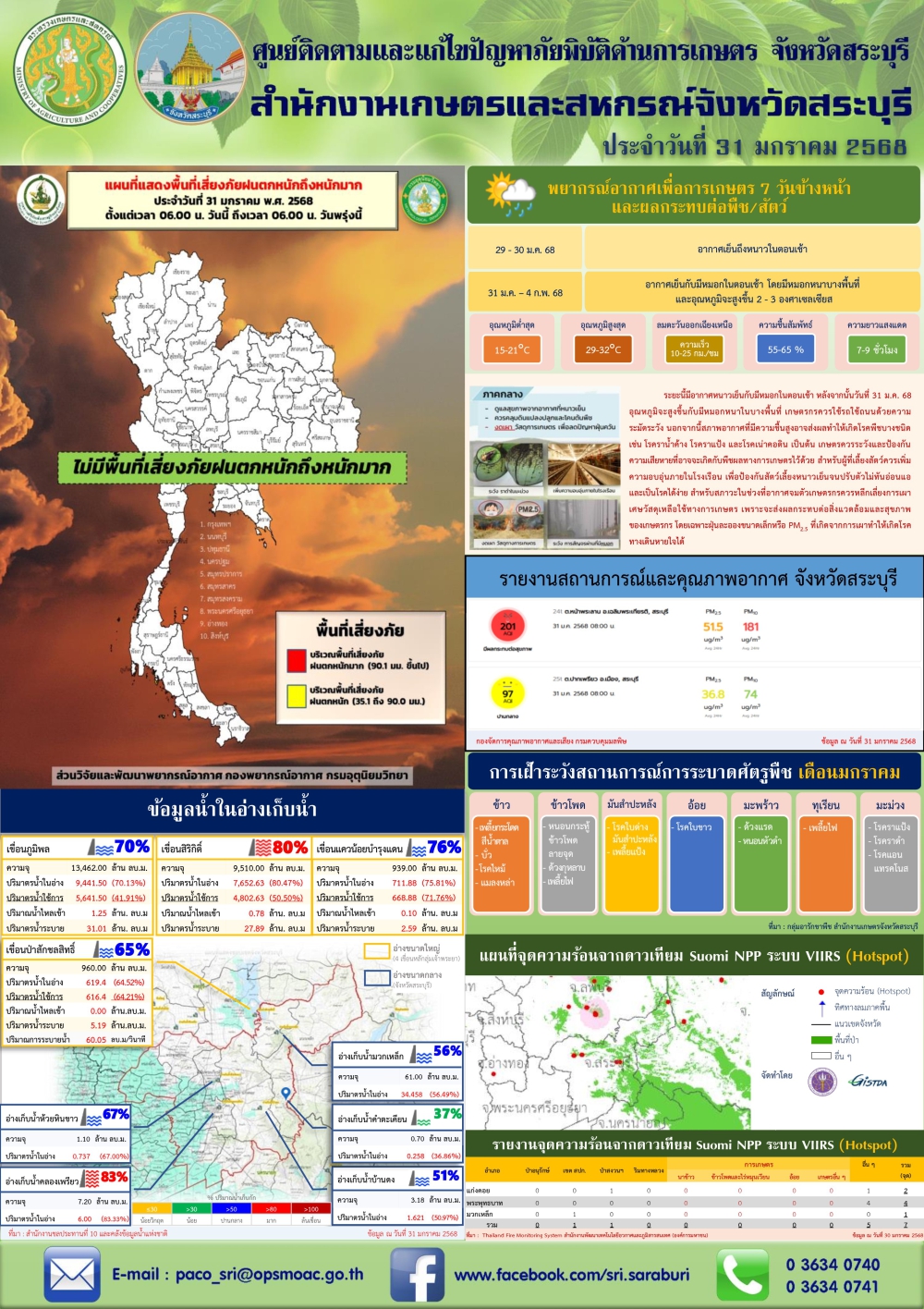 ข่าวประชาสัมพันธ์สถานการณ์ด้านการเกษตร