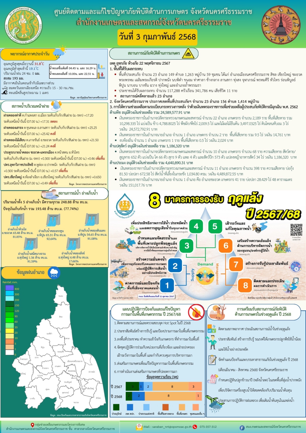 รายงานสถานการณ์ภัยพิบัติด้านการเกษตร