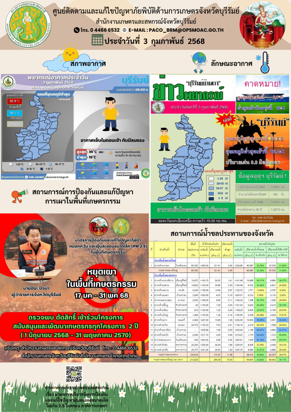 ศูนย์ติดตามและแก้ไขปัญหาภัยพิบัติด้านการเกษตรจังหวัดบุรีรัมย์