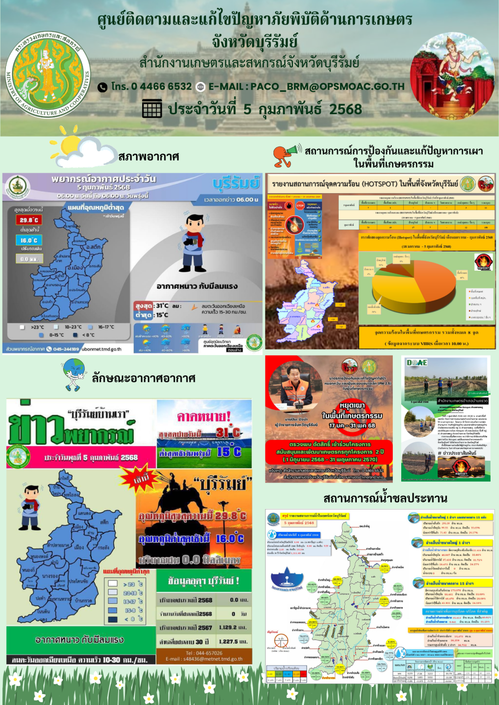 ศูนย์ติดตามและแก้ไขปัญหาภัยพิบัติด้านการเกษตรจังหวัดบุรีรัมย์