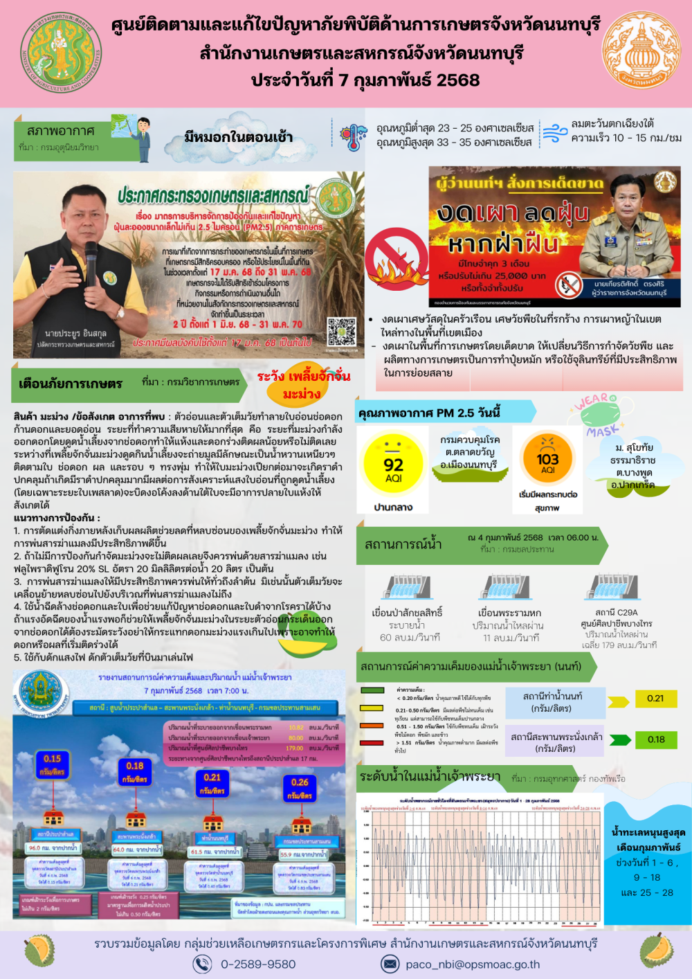 รายงานการติดตามและแก้ไขปัญหาภัยพิบัติด้านการเกษตรจังหวัดนนทบุรี