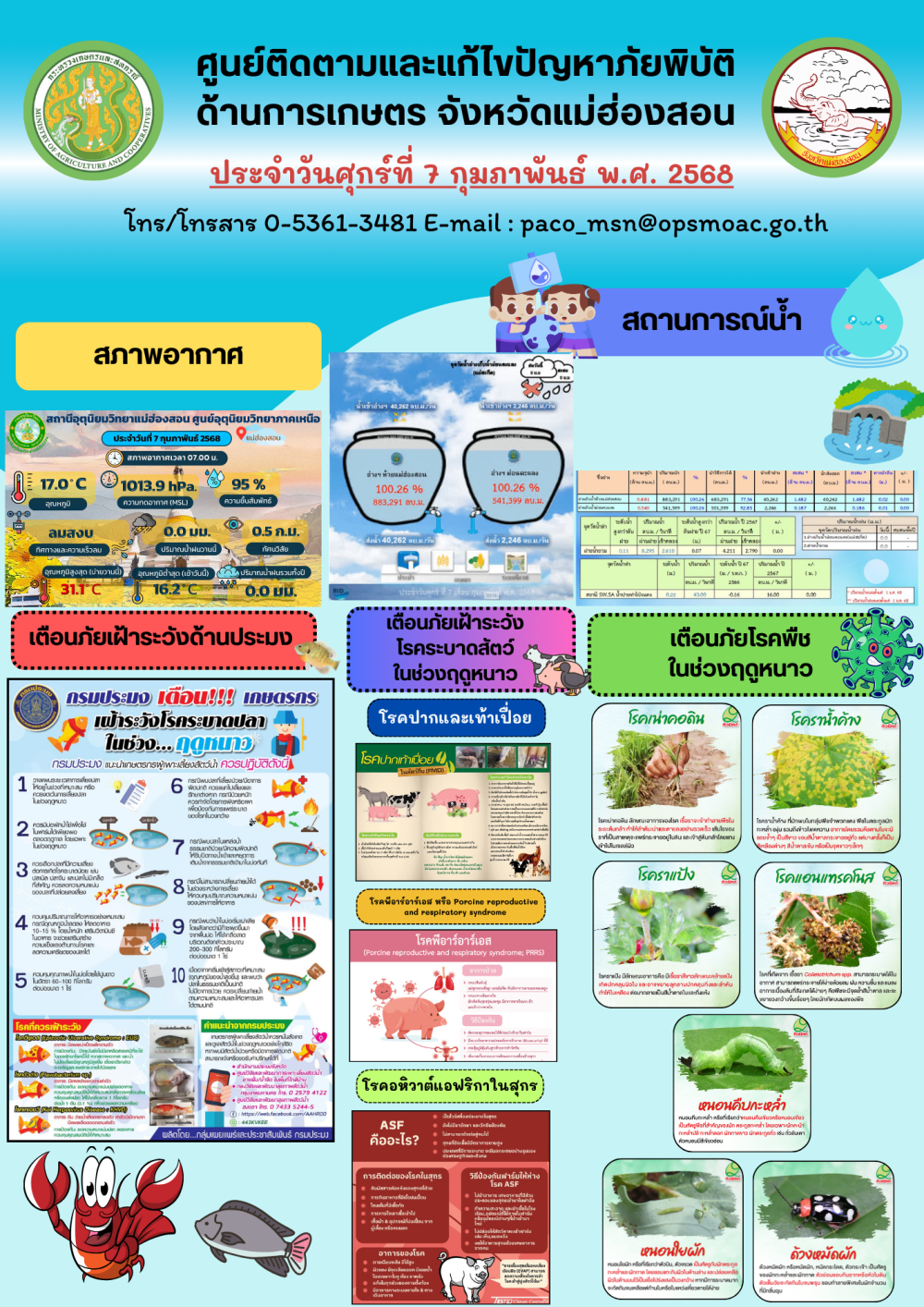 ศูนย์ติดตามและแก้ไขปัญหาภัยพิบัติด้านการเกษตรจังหวัดแม่ฮ่องสอน