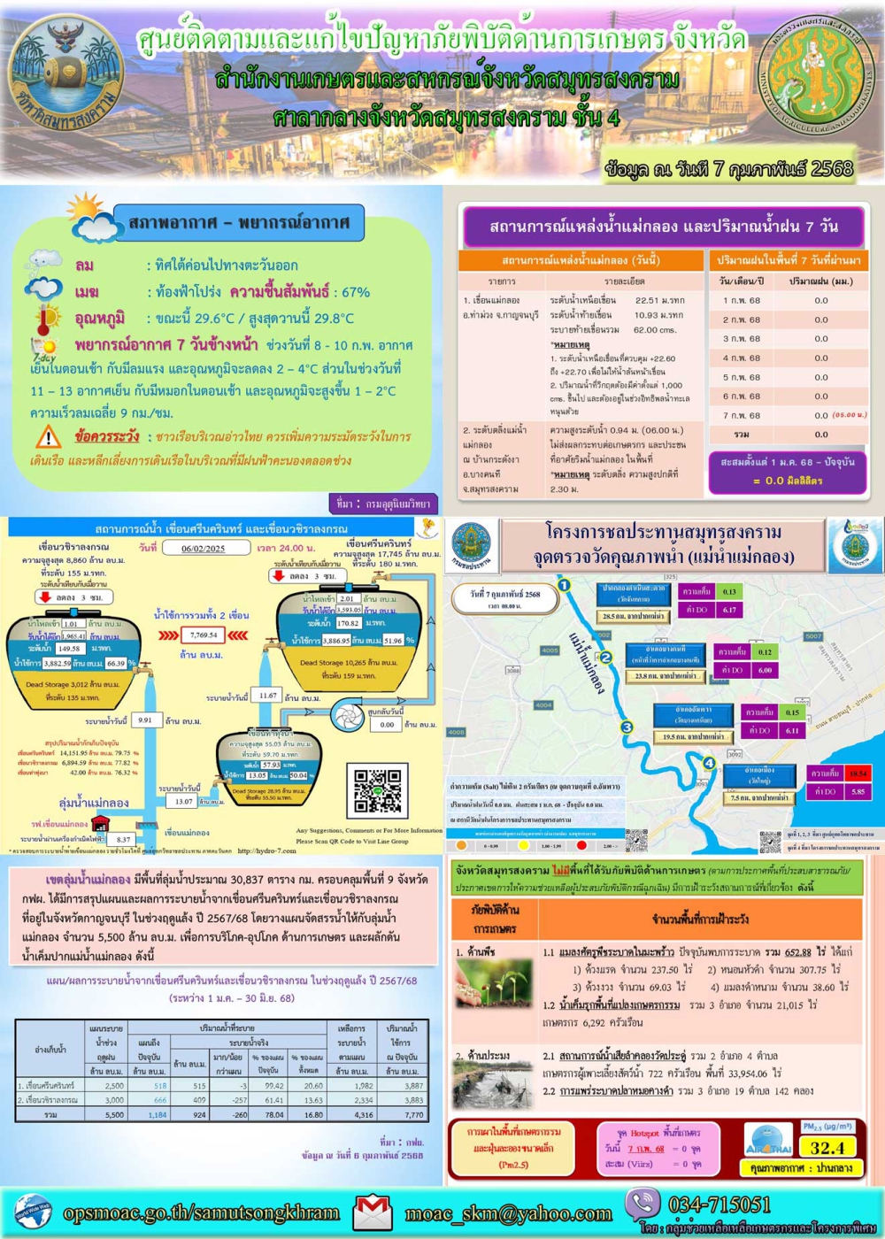 ประชาสัมพันธ์ศูนย์ติดตามและแก้ไขปัญหาภัยพิบัติด้านการเกษตร