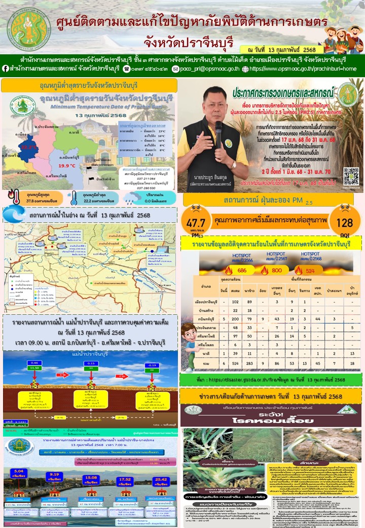 ประจำวันที่ 13 กุมภาพันธ์ 2568