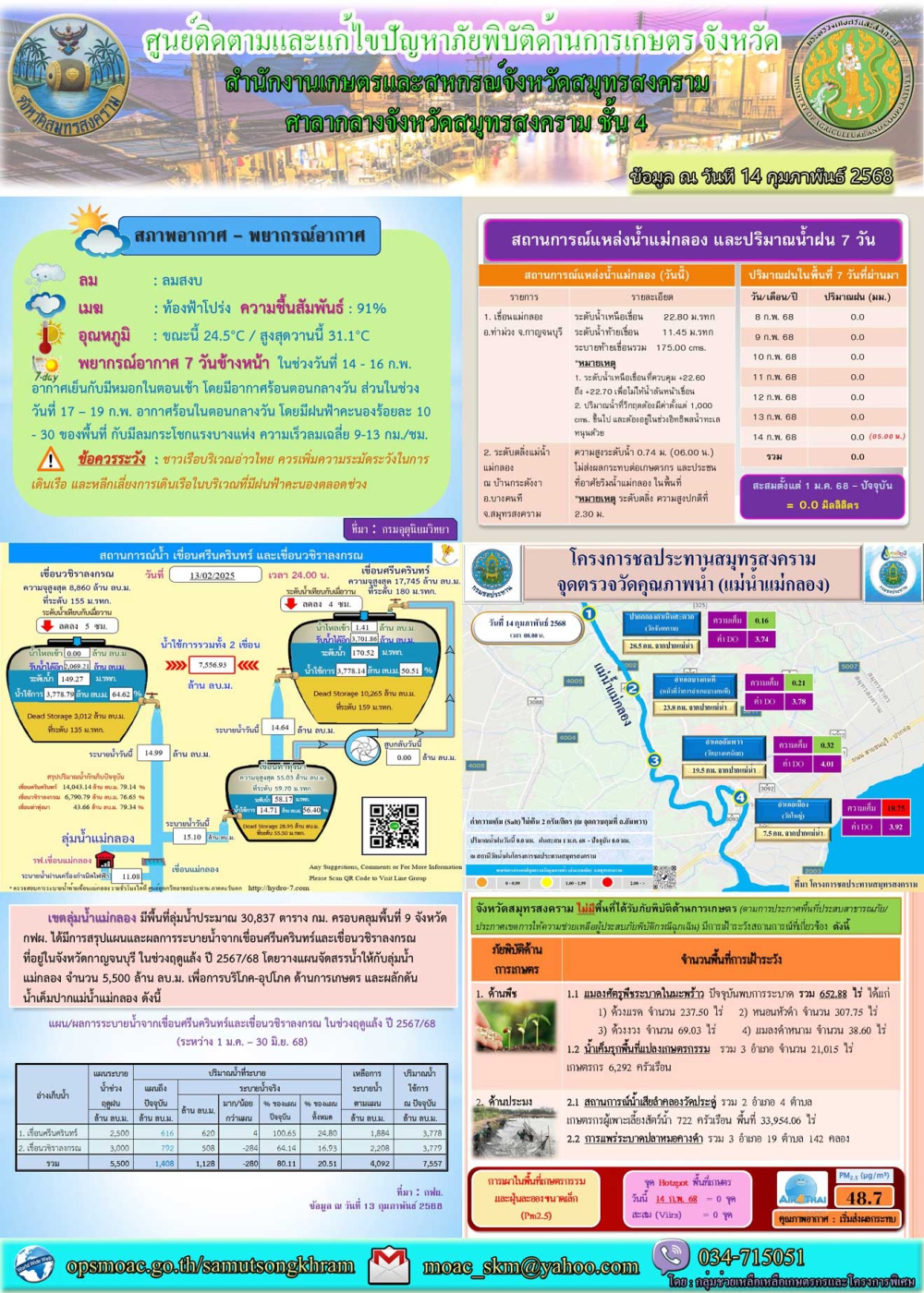 ประชาสัมพันธ์ศูนย์ติดตามและแก้ไขปัญหาภัยพิบัติด้านการเกษตร