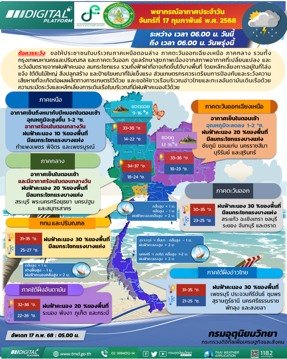 พยากรณ์อากาศ ประจำวันที่ 17 กุมภาพันธ์ 2568